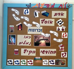 לקראת היציאה לחופשה / ד"ר גלית זנו